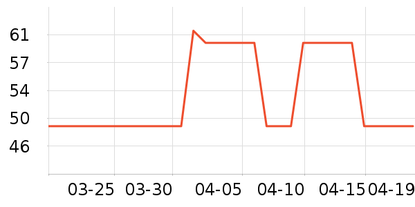 ������ʪ����ʷ�۸�