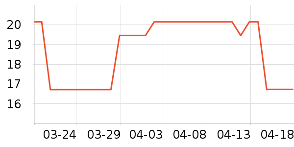 ���Ҽ��������ʷ�۸�