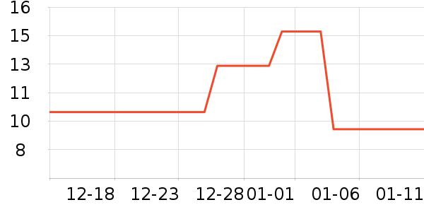 ����쾻ˮ�豸��ʷ�۸�