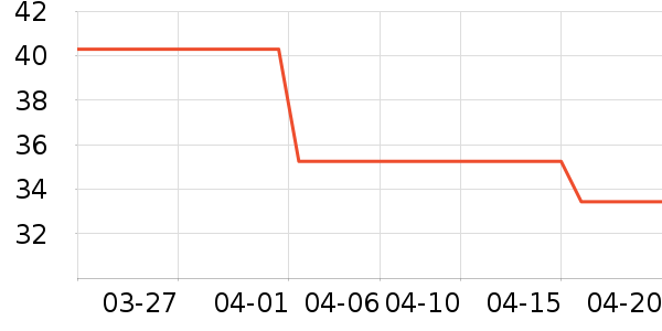 ����ɽ����ˮ��ʷ�۸�