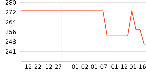 ����/�̲�/������ʷ�۸�