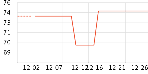 ��Ƥè��ʳ��ʷ�۸�