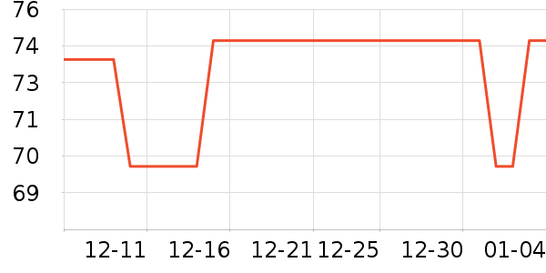 ��Ƥè��ʳ��ʷ�۸�