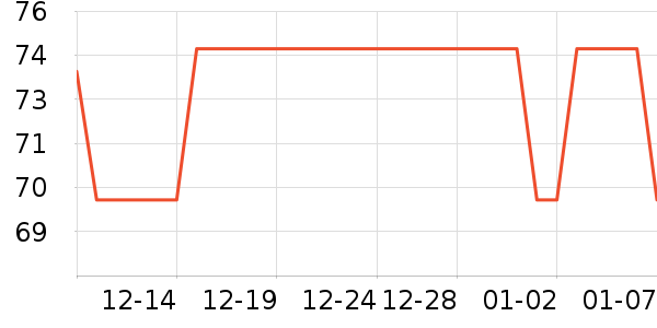 ��Ƥè��ʳ��ʷ�۸�