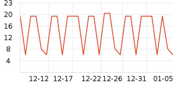 ���׽�˽��������ʷ�۸�