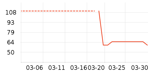 C����Ĥ������ʷ�۸�