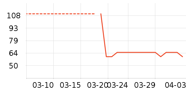 C����Ĥ������ʷ�۸�