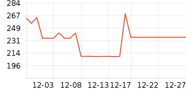 �����Ӿ��������ʷ�۸�