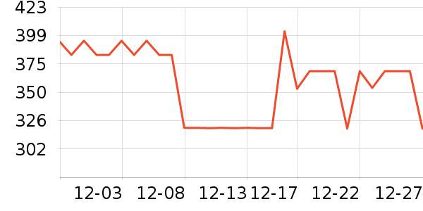 �����Ӿ��������ʷ�۸�