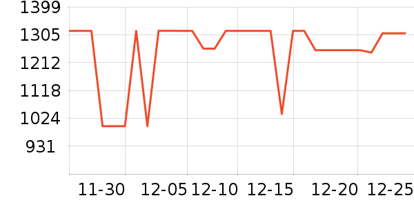 ���ı���/�����ʷ�۸�