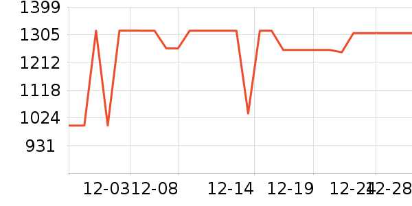 ���ı���/�����ʷ�۸�