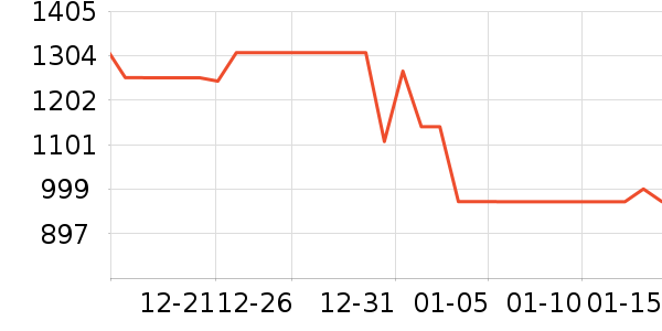 ���ı���/�����ʷ�۸�