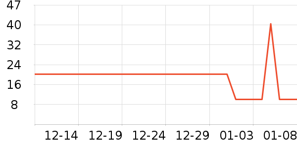 ����˼��ʿ�ڿ���ʷ�۸�