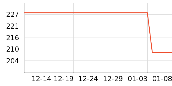 �����������������/��Ʒ��ʷ�۸�