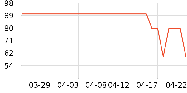 ������ˬ��ˮ��ʷ�۸�