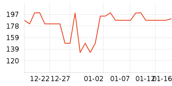 ����������CC/BB˪��ʷ�۸�