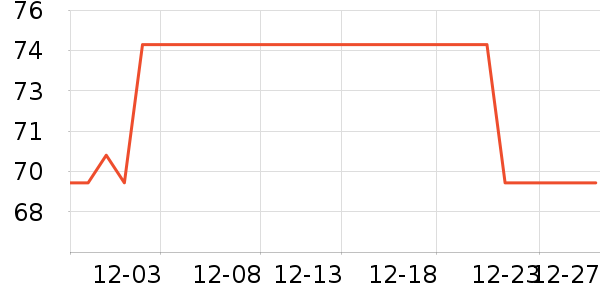 ��ţ������ʳ��ʷ�۸�