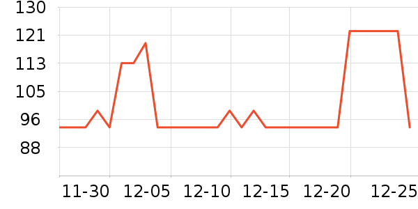 ������è����ʷ�۸�