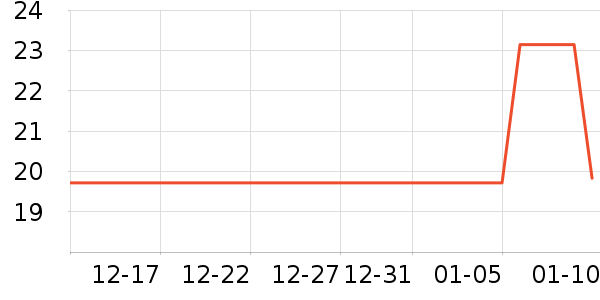 ��ʿ��ˮ��/ˮ����ʷ�۸�