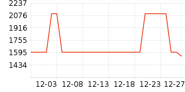 ����ȡů����ʷ�۸�