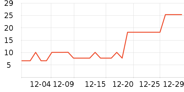 ����˹�ǹ���ʳ��ʷ�۸�