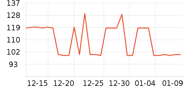 ����������/����ѧ�������ʷ�۸�