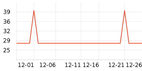 Ψ������/������ʷ�۸�