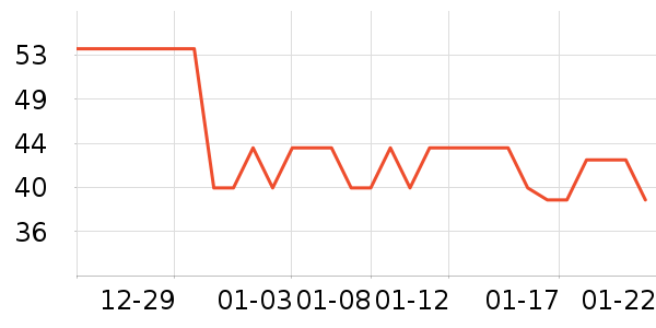 ���ʻ��������ʷ�۸�