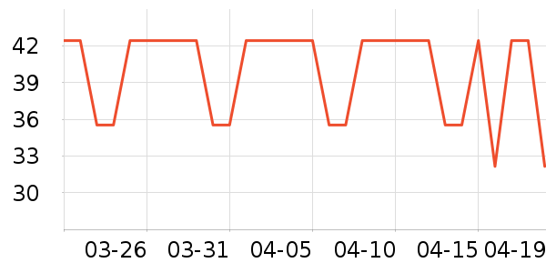 ���ʻ��������ʷ�۸�