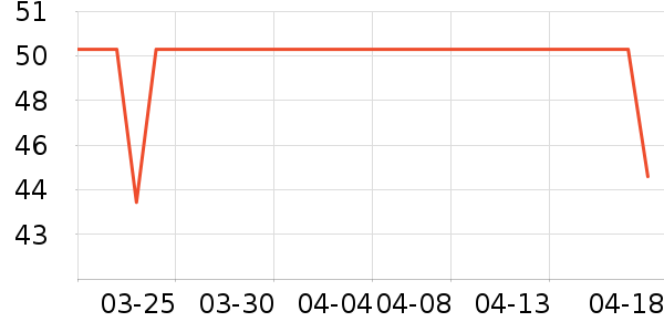 è����ʿ�ڿ���ʷ�۸�