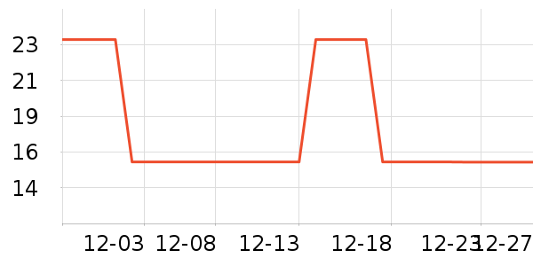 ������ʷ�۸�