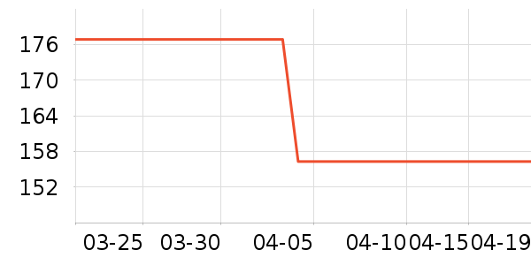 ��ɽ������������ʷ�۸�