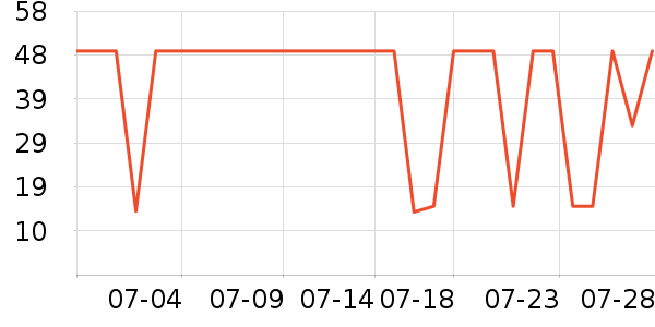 ������������Ʒ��ʷ�۸�