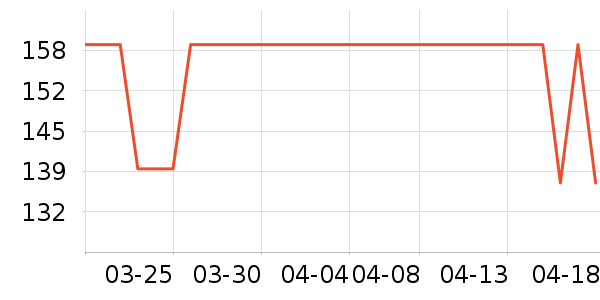 ��ʿ��Ь��ʷ�۸�