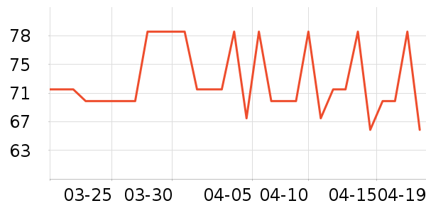 ��˼���Ӿ����ʷ�۸�