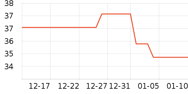 REAL TECHNIQUES������ʷ�۸�