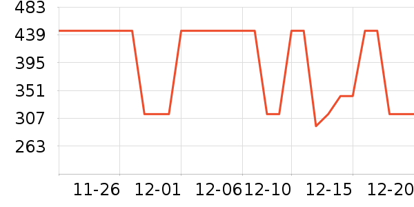 ��޹������ʷ�۸�