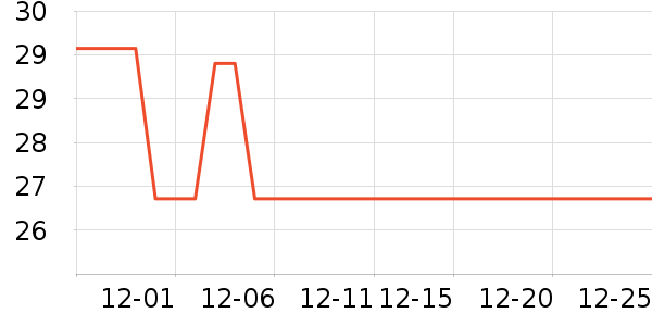 ��ʿ��������/����/������ʷ�۸�