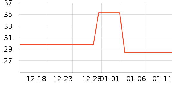 ����������ʷ�۸�