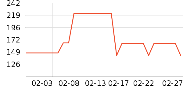 ���ϴ�˹�˶�ñ��ʷ�۸�