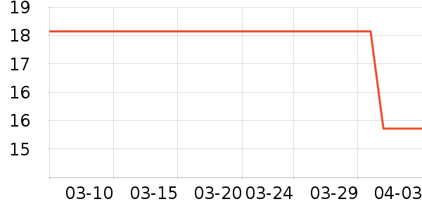 ��ͯ����/ͯ����ʷ�۸�