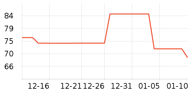 ���滨/������Ʒ��ʷ�۸�