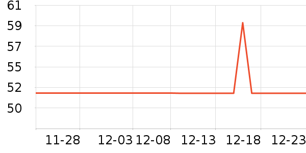 �����ֿ���������ʷ�۸�