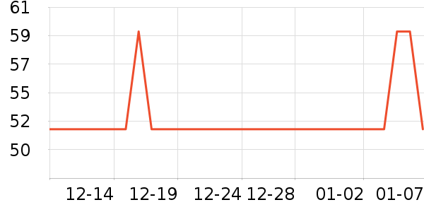 �����ֿ���������ʷ�۸�