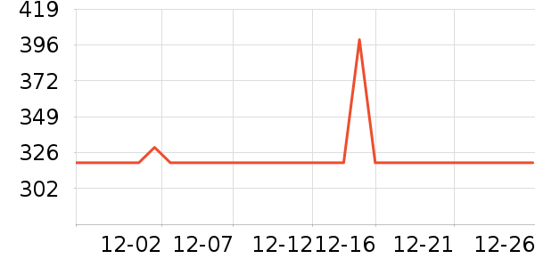 ��ˮʱɰ����������ʷ�۸�