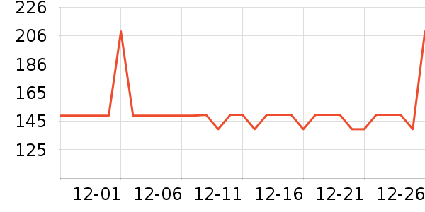 ����Ӥͯ��ϯ/������ʷ�۸�