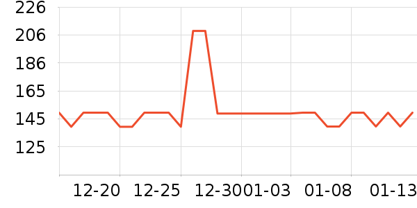 ����Ӥͯ��ϯ/������ʷ�۸�