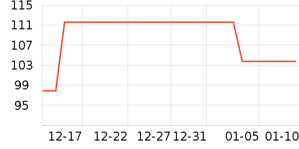 �ɴ�ϴԡ��Ʒ��ʷ�۸�