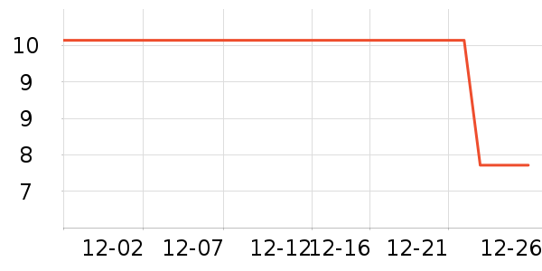 �ǹ���ʳ��ʷ�۸�