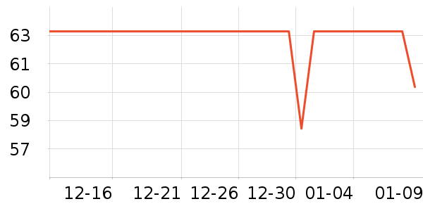 ������ʳ��ζ��ʷ�۸�